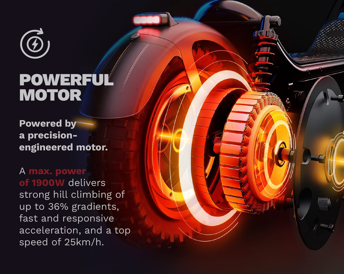 Pure Roller AIR⁶ ULTRA MAX FEDERUNG